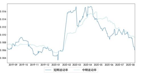 A股三大指数开盘上涨 黄金板块涨幅居前